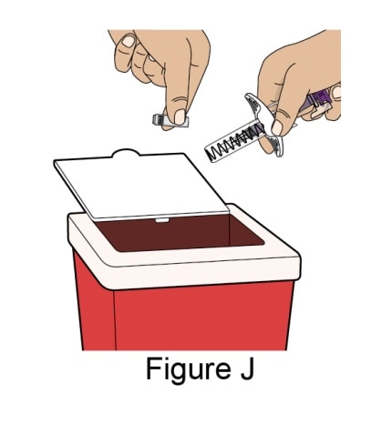  Do not dispose of your used sharps disposal container in your household trash unless your community guidelines permit this. Do not recycle your used sharps disposal container.