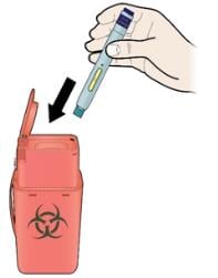Discard the used autoinjector and the white cap in a sharps container image.