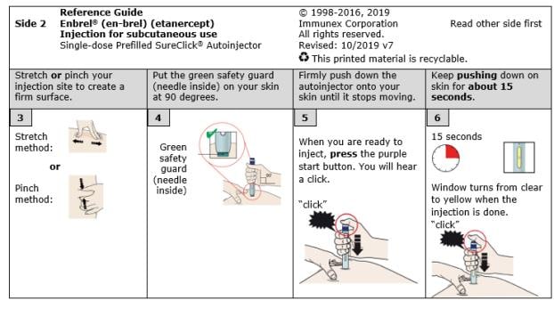 Quick reference guide for Enbrel single-dose prefilled SureClick autoinjector side 2 image.