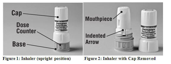 Figure 1 inhaler in upright position. Figure 2 inhaler with cap removed.