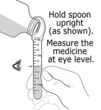 Figure 1. Hold spoon uprights and measure the medicine at eye level.