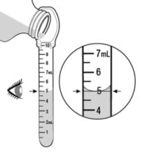 Figure 2. Measure the dose of solution by looking at the bottom of the curve.