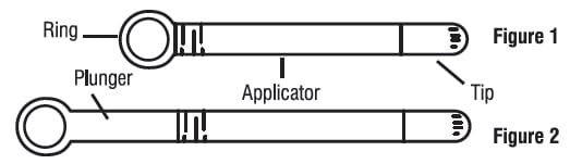 Peel back the protective foil and remove the pre-filled applicator. Do not remove the tip. The applicator is made to be used with the tip in place. Do not use the applicator if the tip has been removed (see Figure 1). Activate the plunger before you use it. To activate the plunger, pull the ring back to fully extend the plunger while you firmly hold the applicator (see Figure 2). 