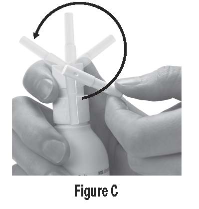 Figure C - To unlock the Directional Spray Nozzle, hold the Clobex Spray bottle and sides of the Pump Top with one hand. Use your other hand to turn the Directional Spray Nozzle to either the right or the left.