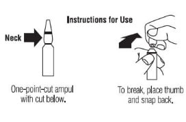 Instructions for use - to break ampule place thumb below cut line and snap back to of ampule with other hand.