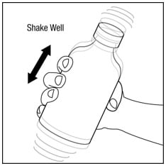 Make sure the bottle cap is put on tightly and shake well before each use. 