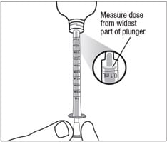 Measure dose from widest part of plunger as shown in the picture.