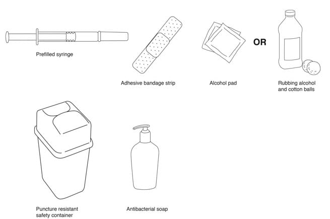 Supplies needed include prefilled syringe, adhesive bandage strip, alcohol pad, rubbing alcohol and cotton balls, puncture resistant safety container and antibacterial soap.