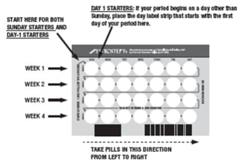 Estrostep FE pill pack image