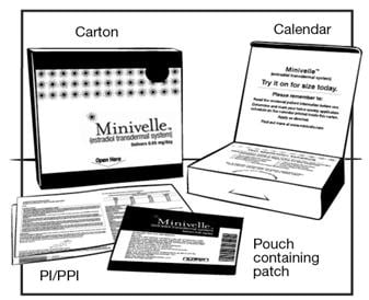 Minivelle supplies include carton, calendar, pouch containing patch and written instructions.