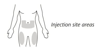Enspryng injection sites include the lower part of the stomach and the front and middle of the thighs.