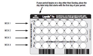 Layolis Fe blister pack sheet image.