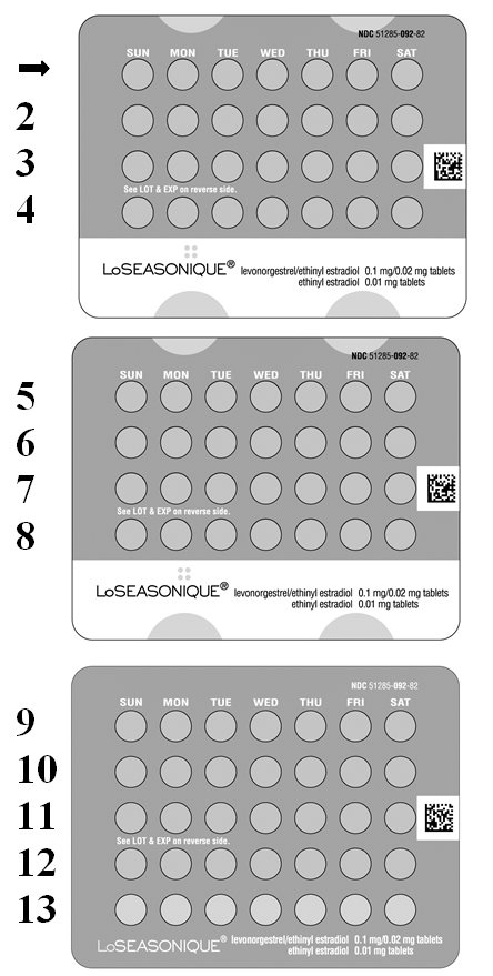 Image of LoSeasonique Table Dispenser - 3 trays with cards and 91 tablets.