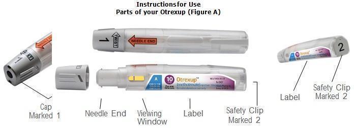 Image displaying the parts of an Otrexup pen.