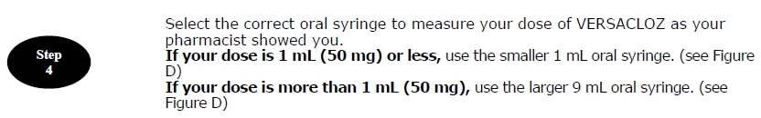 Step 4: Select the 1mL or 9mL syringe to measure out Versacloz oral suspension as directed by your pharmacist.