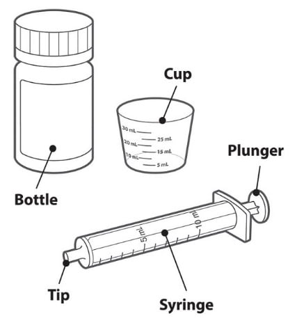 Tivicay PD pack contains the bottle, cup and syringe.