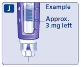 Look at the pen scale to see how much Saxenda is left in the pen.