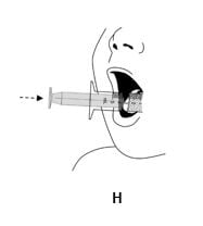 Place the tip of the oral syringe in the mouth right away. If giving to a child, place the tip of the oral syringe along the inner cheek of the child’s mouth.