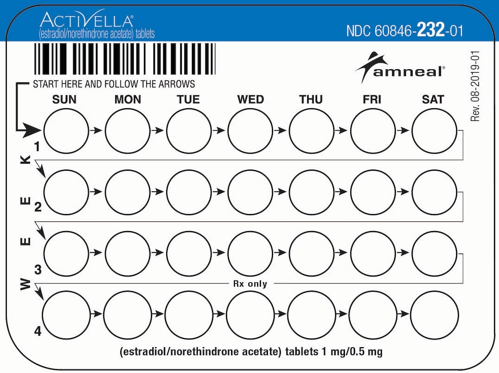 Image of an Activella dosing strip.