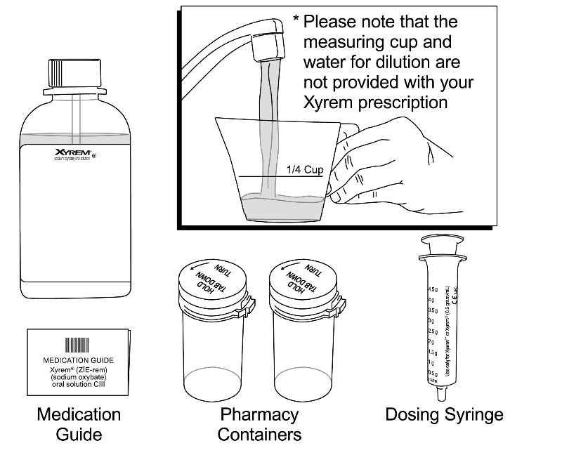 Image of supplies needed to prepare Xyrem Oral Solution.
