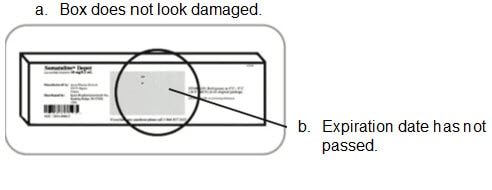Check the Somatuline Depot box does not look damaged and it had not expired by looking at the expiration date on the box.