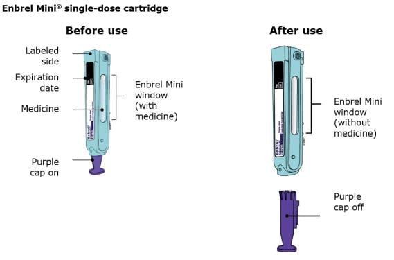 Guide to parts for AutoTouch reusable autoinjector image.