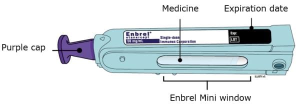 Inspect the Enbrel Mini single-dose prefilled cartridge. Make sure the medicine in the window is clear and colorless image.