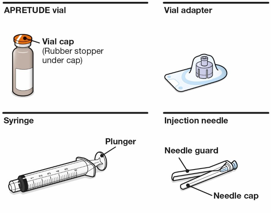 Apretude kit contains the vial of Apretude, a vial adapter, syringe and injection needle.