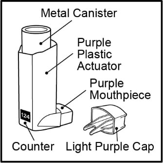 Inhaler parts.image