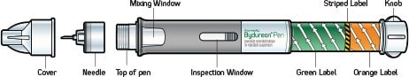 Image showing parts of a Bydureon pen.