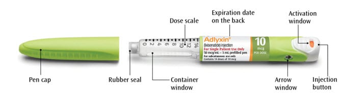 Image of the Adlyxin 10 mcg green pen in starter pack.