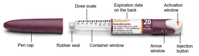 Image of the Adlyxin 20 mcg burgundy pen