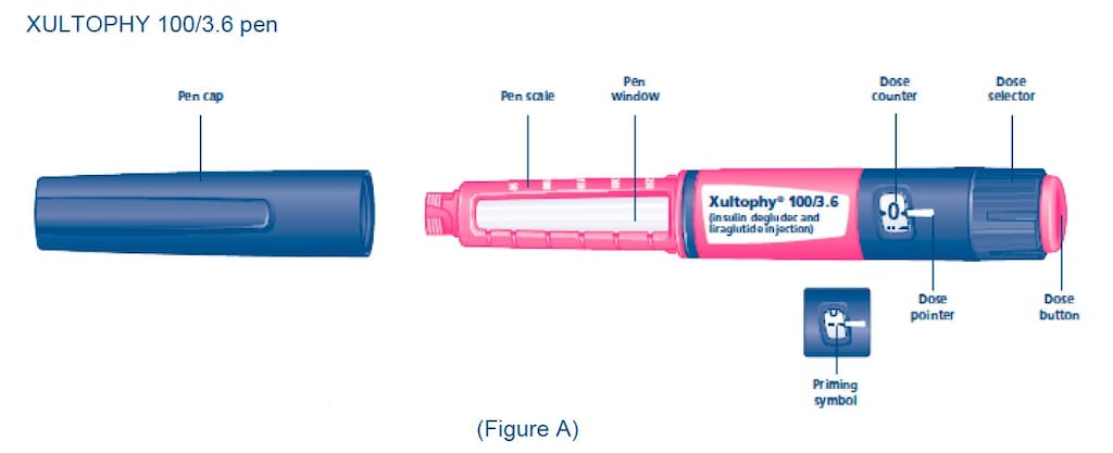 Image of a Xultophy 100/3.6 pen.