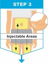 Skyrizi injection sites include front of things and your abdomen at least 2 inches from your belly button.