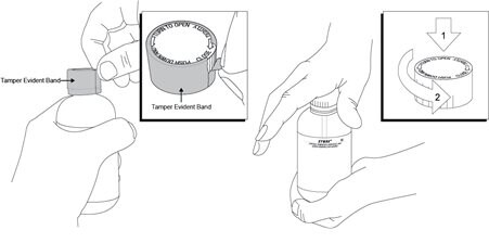 Remove the tamper evident band by pulling at the perforations and then remove the child-resistant bottle cap from the Xywav bottle by pushing down while turning the cap counterclockwise.