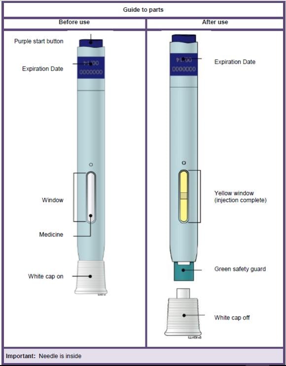 Guide to parts for Enbrel SureClick 2.0 autoinjector