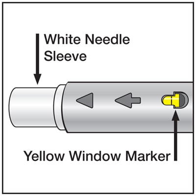 When the injection is finished, slowly pull the Pen from your skin. The white needle sleeve will move to cover the needle tip.