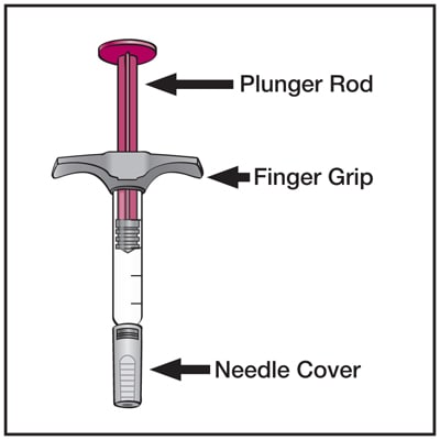 Image of a prefilled syringe with plunger rod, finger grip and needle cover.