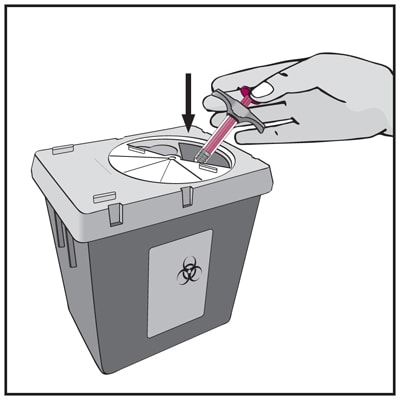 Dispose of syringe and all sharps in a sharps container.