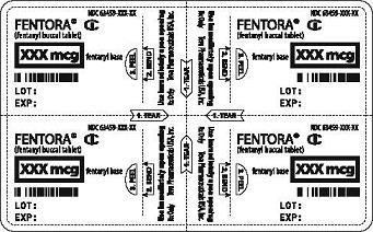 Fentora blister card