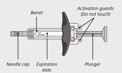 Enspryng prefilled syringe with needle cap, barrel, expiration date, activation guards (don't touch) and plunger.