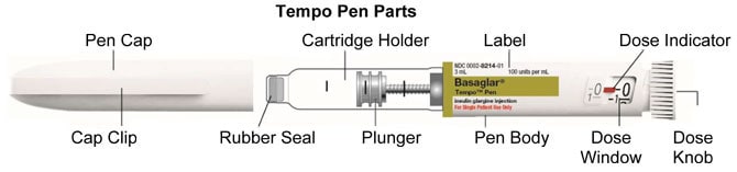 Tempo Pen parts image including pen cap, cap clip, rubber seal, cartridge holder, plunger, pen body, label, dose indicator, dose window and dose a light grey dose knob.