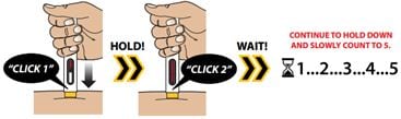 To ensure you get the full dose from the Zembrace SymTouch autoinjector continue to hold the autoinjector against the skin for 5 seconds after you have heard the second "Click". 