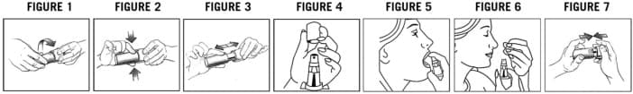 Figures 1-7 showing how to use Zolpimist as described above.