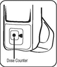 Dose counter on a ProAir HFA inhaler.