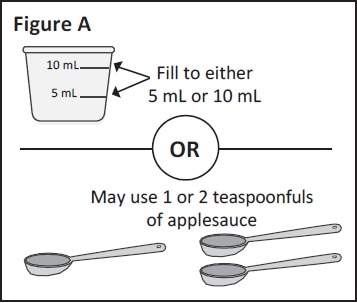 Medicine cup or teaspoon to be used depending on what the Zokinvy is being mixed with.