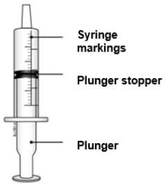 Reusable oral syringe for Corlanor.