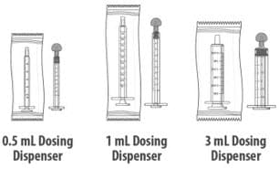 Livmarli dosing dispenser