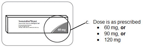 Check the dose on the Somatuline Depot box is the dose prescribed.