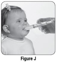 Place the tip of the oral syringe into your child’s mouth and point the oral syringe towards either cheek.